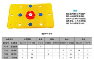 “趣”探索，从50块安全拼插开始——亲测丽家宝贝Interstar可入口级分贝块