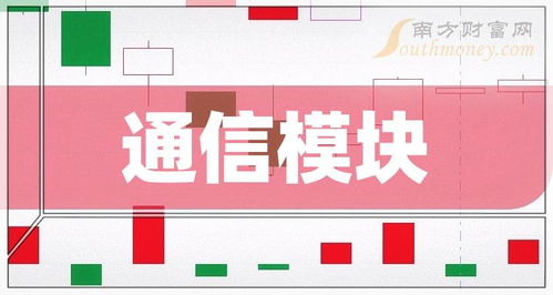 通信模块概念股盘点 数字经济新基建浪潮下的核心标的（2024年3月8日）